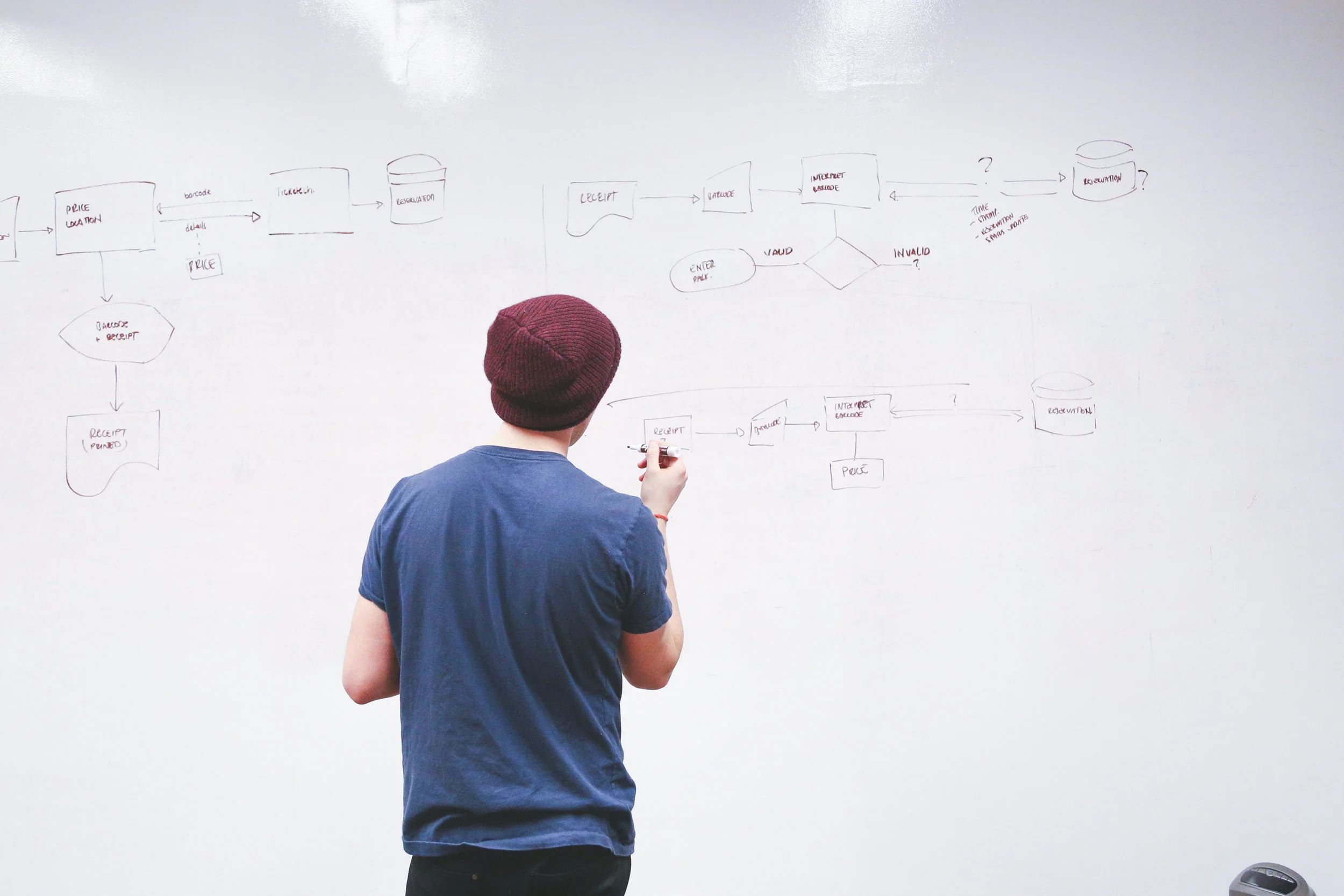 bossfight-free-high-stock-photos-man-notes-whiteboard-hat-red.jpg
