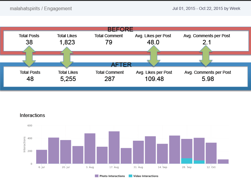 Screen Shot 2015-10-22 at 4.36.40 PM.png