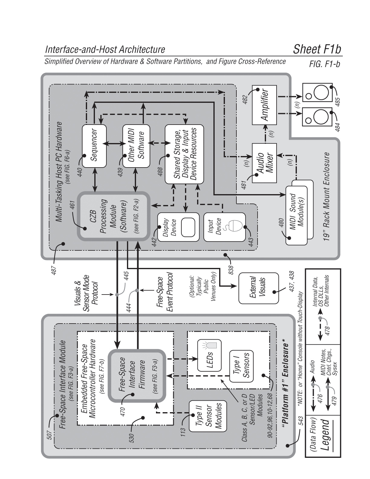 F1b_Interface-and-Host.jpg