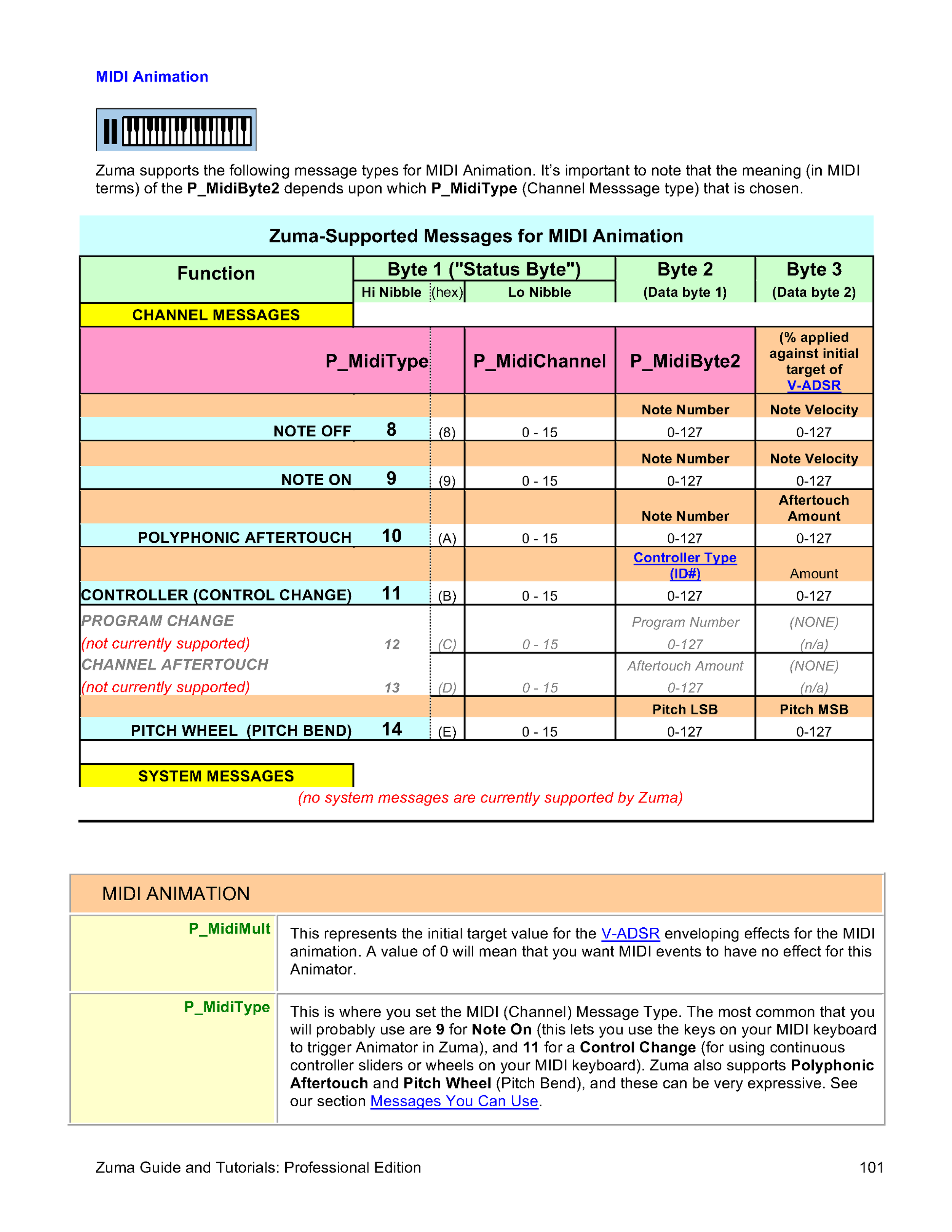 Zuma Guide and Tutorials_Print-book_282-pgs_Page_101.png