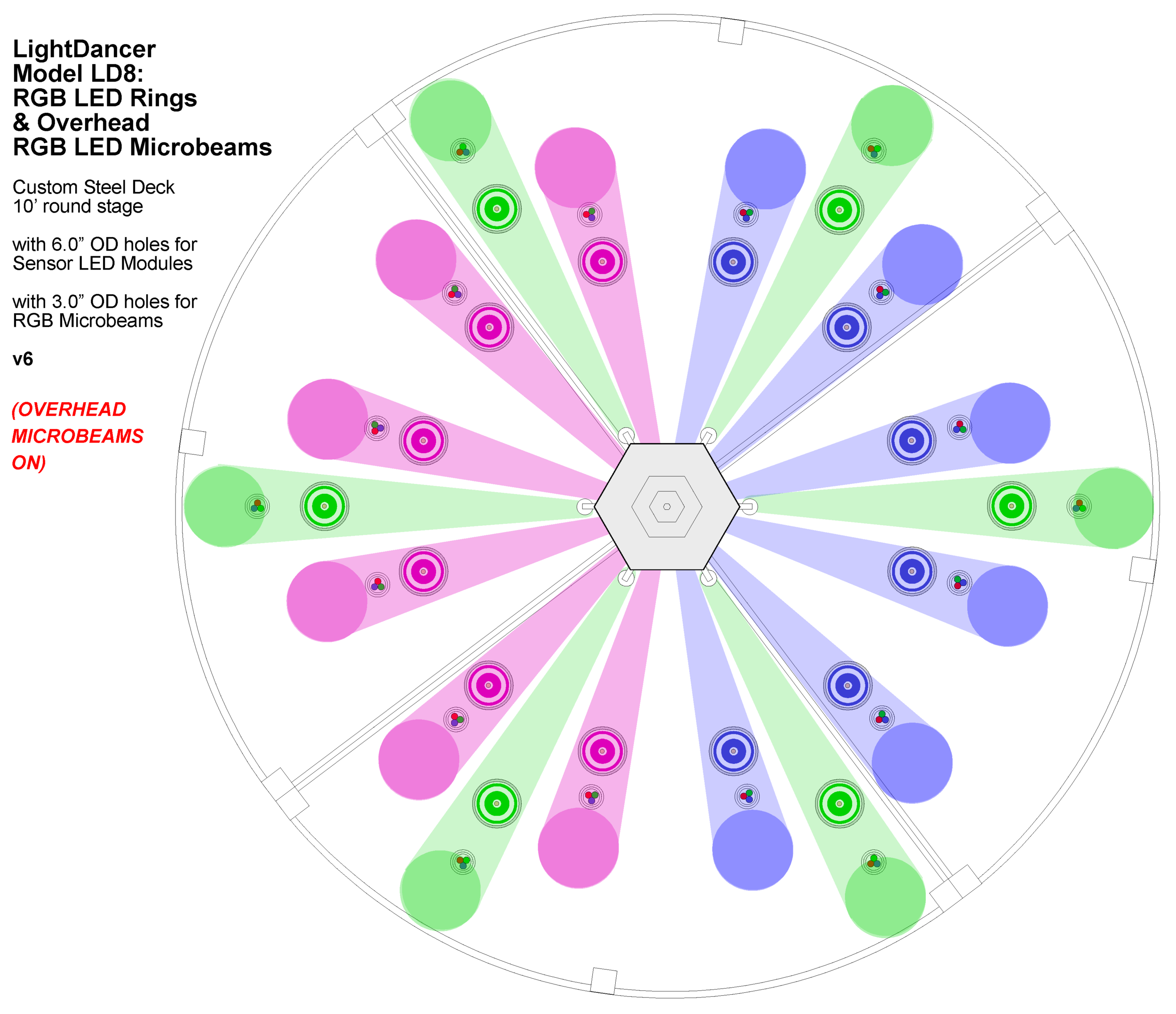 _LD8_CyberStage_w_microbeams_v6-all_3-sheets_Page_2.png
