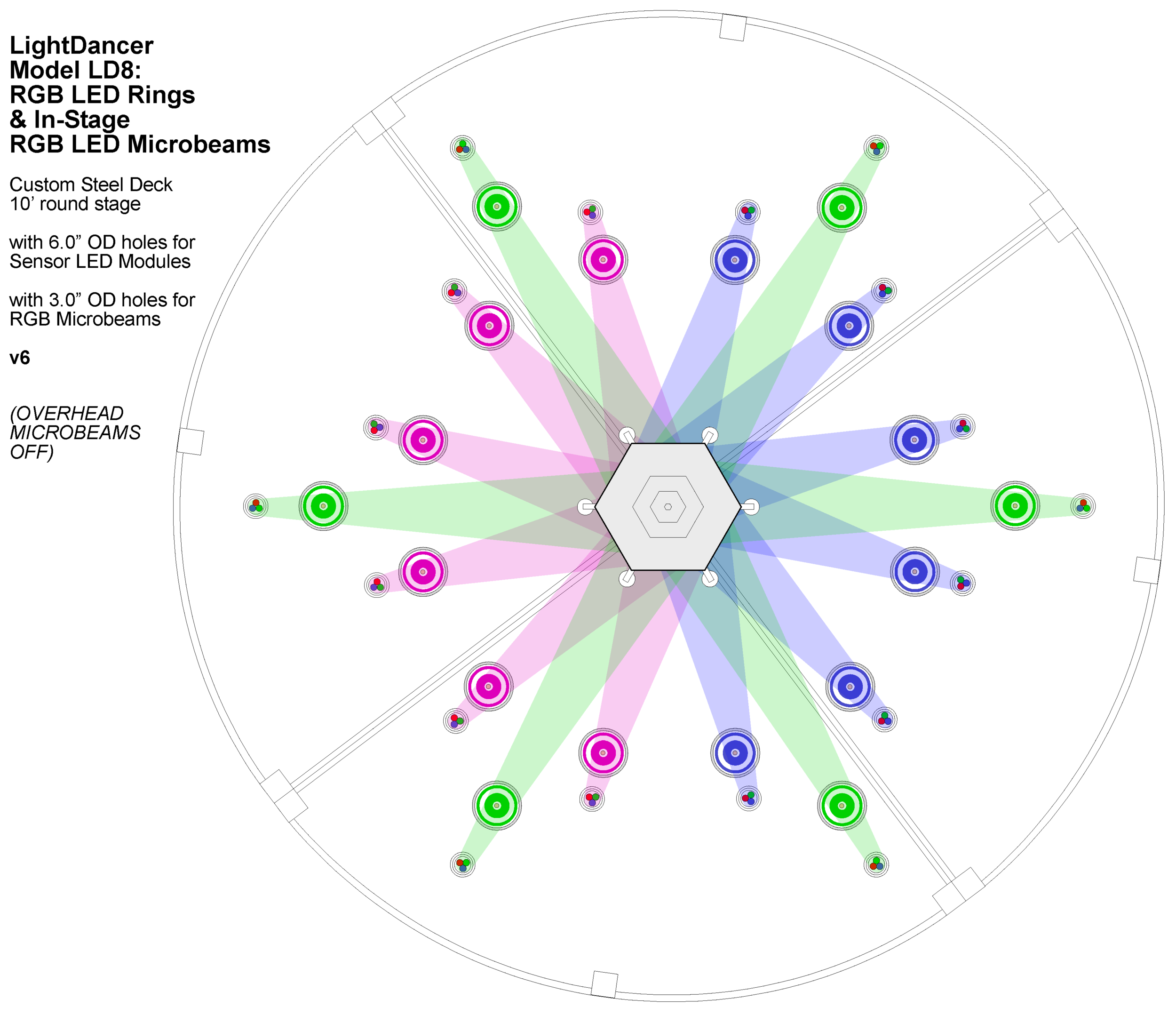 _LD8_CyberStage_w_microbeams_v6-all_3-sheets_Page_1.png