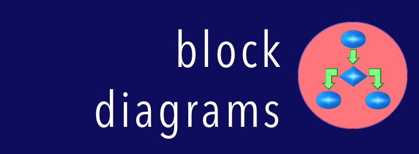 09_Block_Diagrams.png