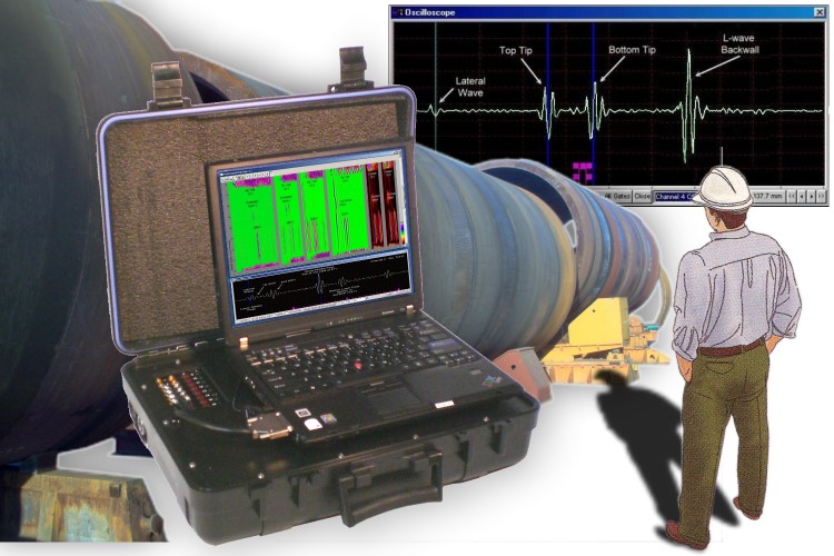 Automated Inspection Systems