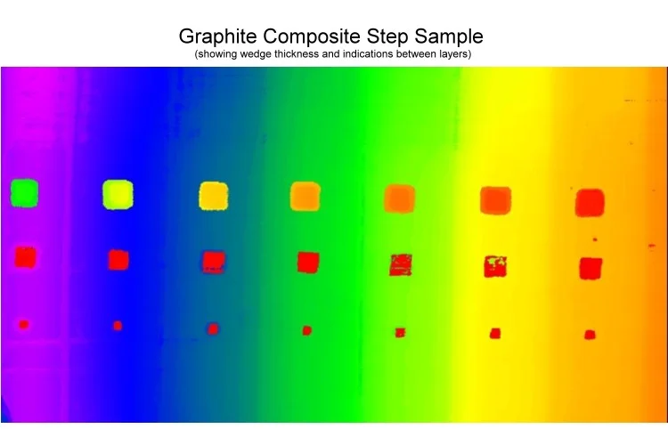 Carbon Graphite Step Wedge