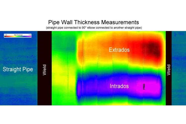 Pipe Elbow Thickness Measurements
