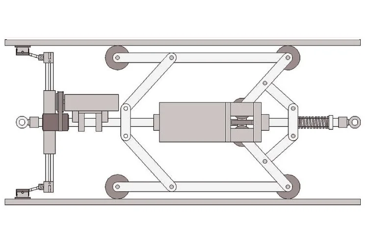 Riser Tool - All Wheel Drive - Dual Axis