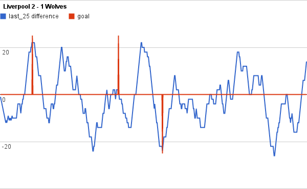 chart_1.png