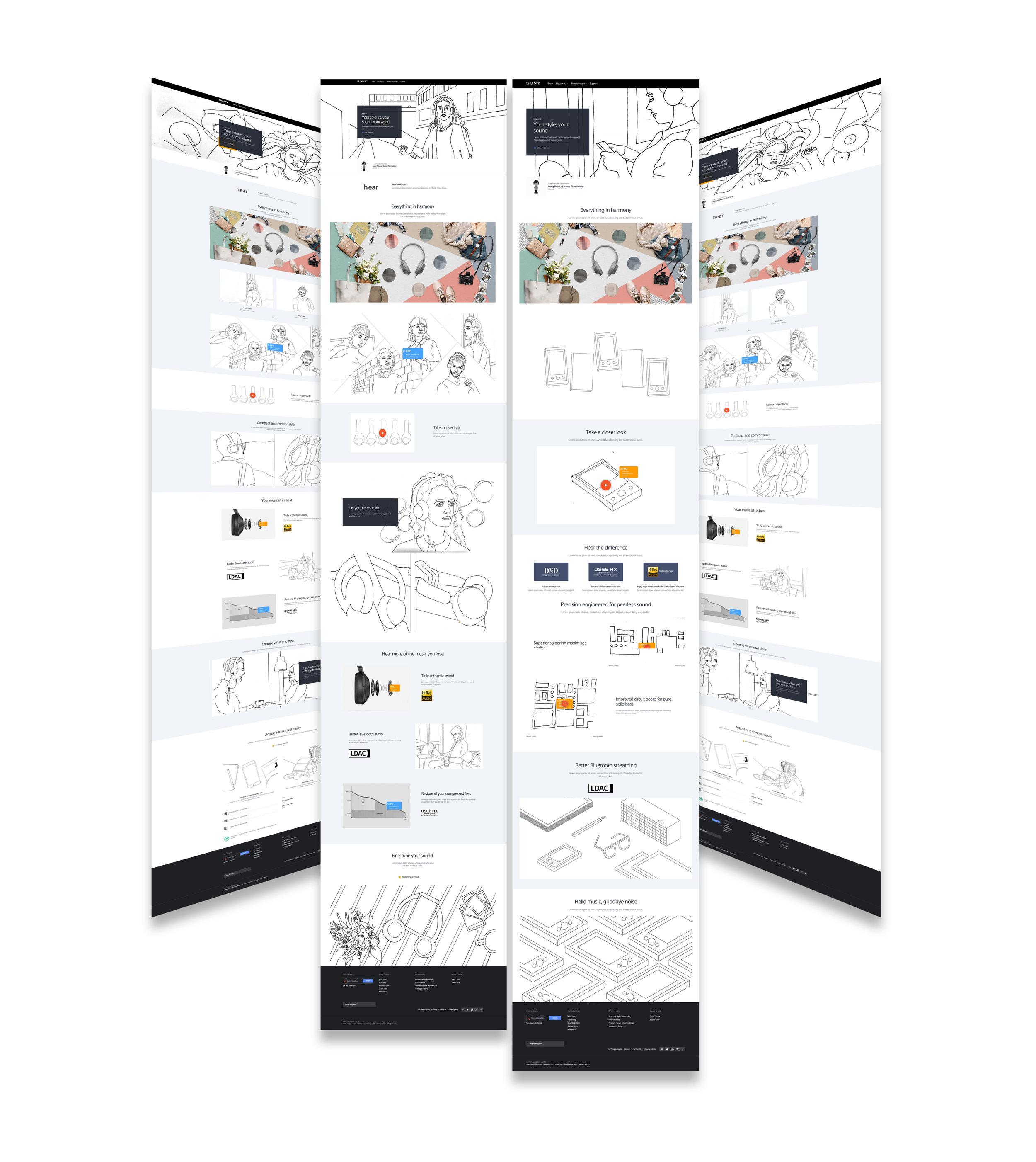 SONY H.EAR SERIES