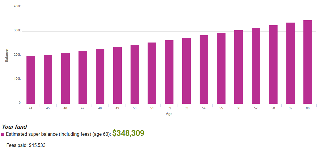 Super graph 1.png