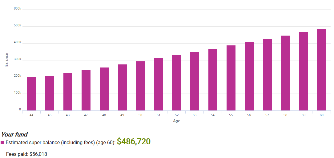 Super graph 2.png