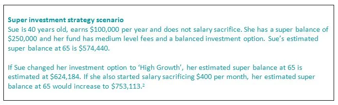 Super Investment Strategy Scenario.JPG