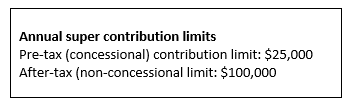 Annual super limits.PNG