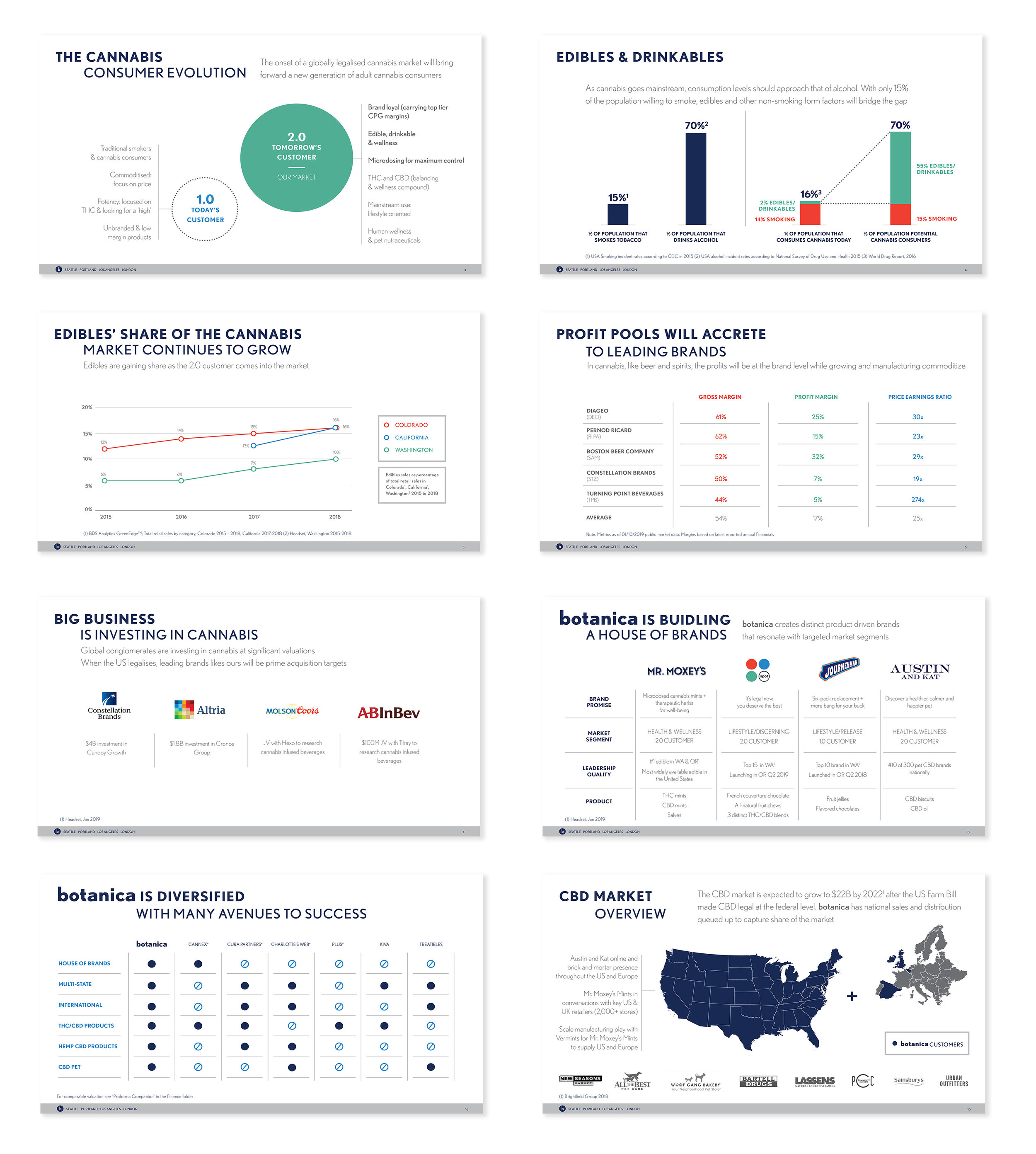 presentation_slideset_1-2.jpg