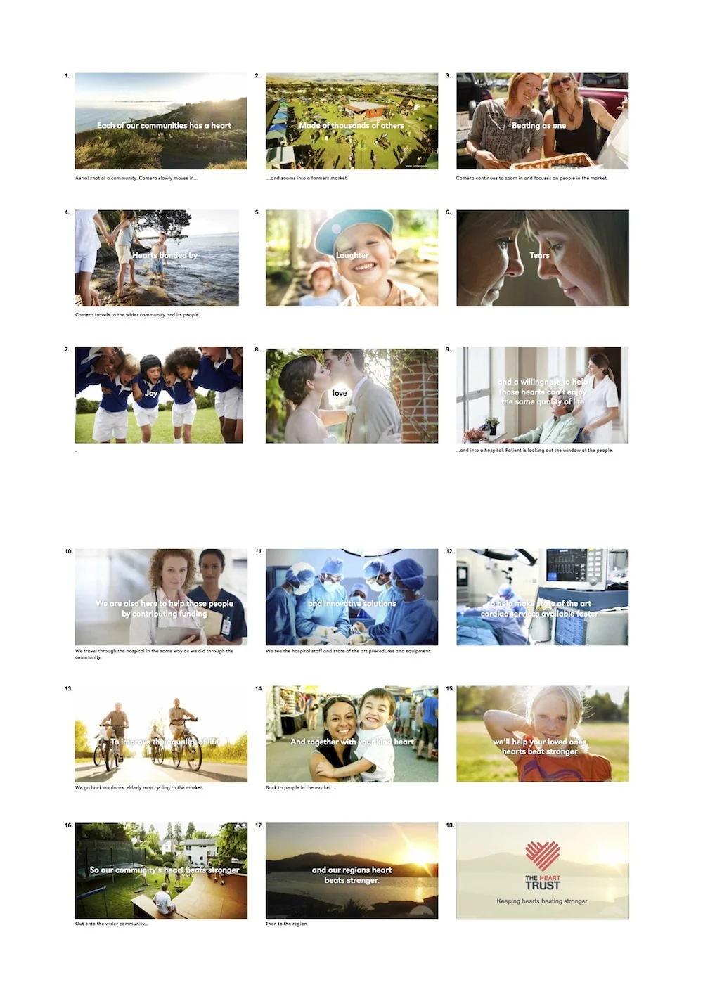 The Heart Trust storyboard.jpg