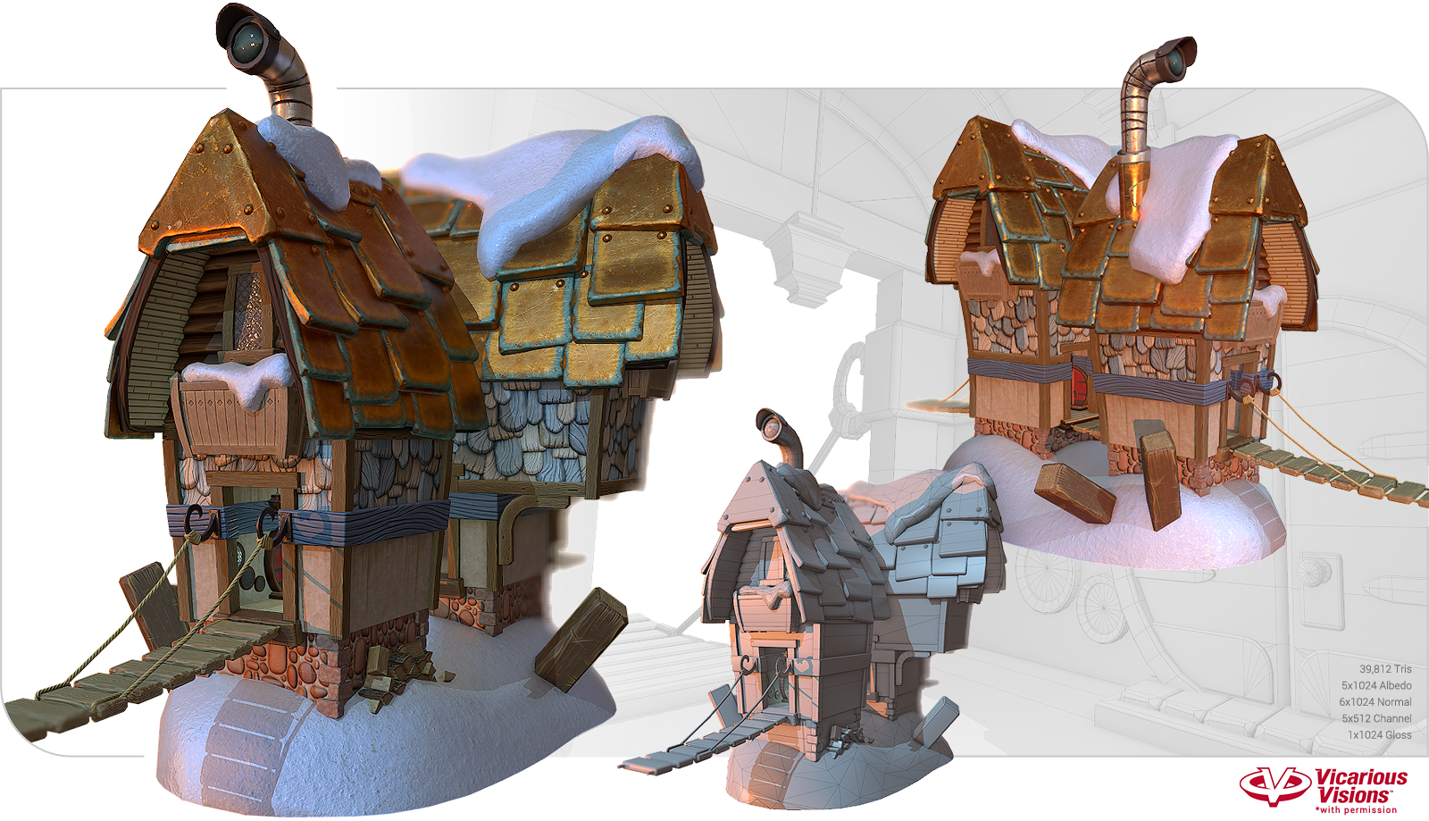 Environment Test