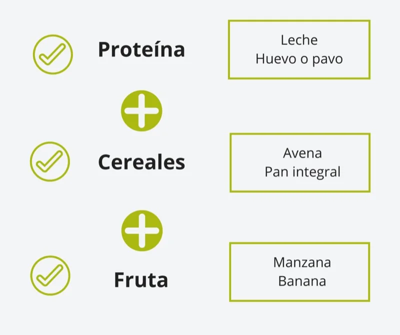 Desayuno-Productivo.jpg