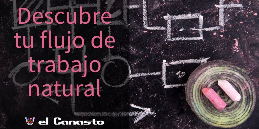 Descubre tu flujo de trabajo natural