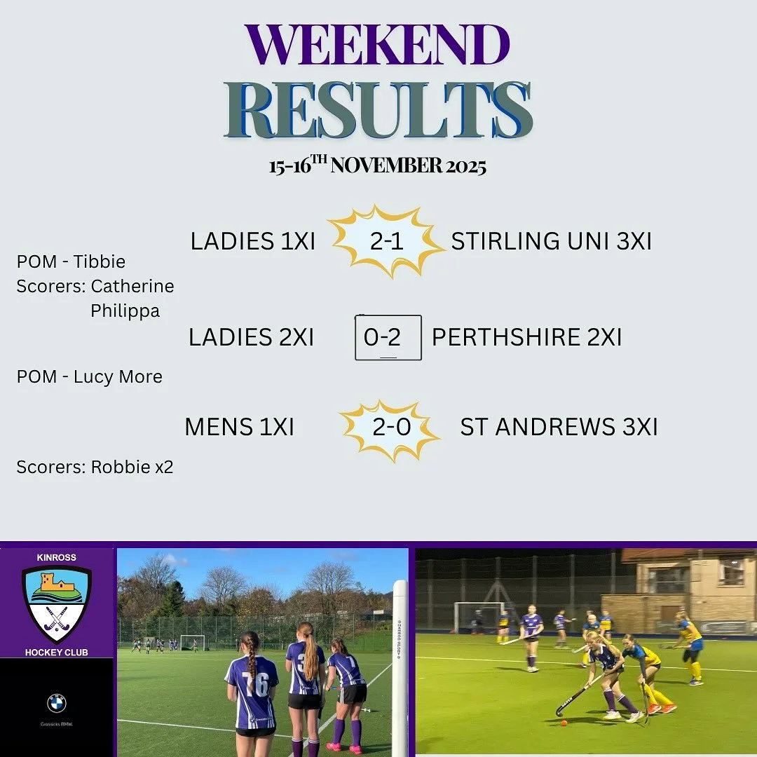 Weekend results: 15-16th November:

The Men&rsquo;s 1s played St Andrews in fine style with two goals from Robbie leaving the FT score at 2-0.  Their 2XIs game against Grove was unfortunately cancelled. The Ladies 2s followed at KGV losing only narro