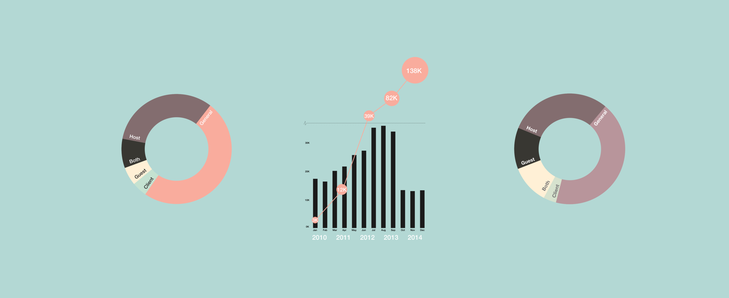 Airbnb Header@2x.png