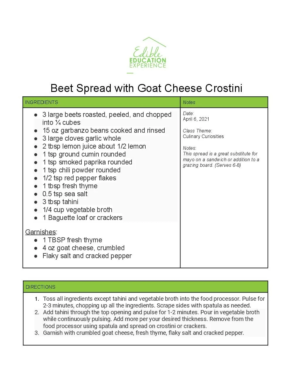 Beet hummus & goat cheese crostini — EdibleEdExp