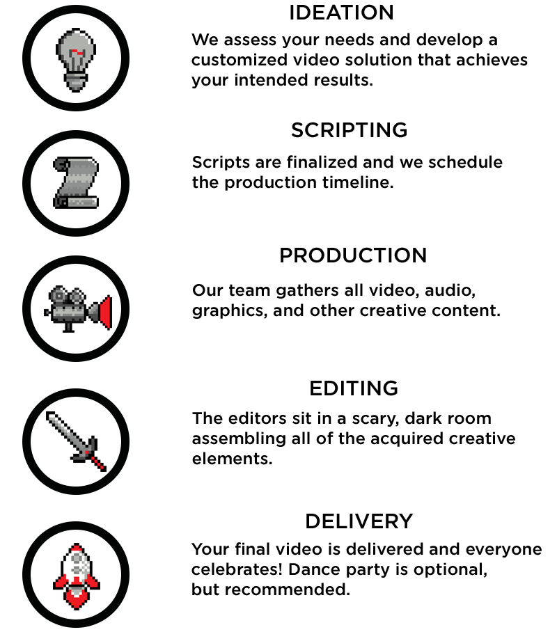 Step by Step - Vertical.png