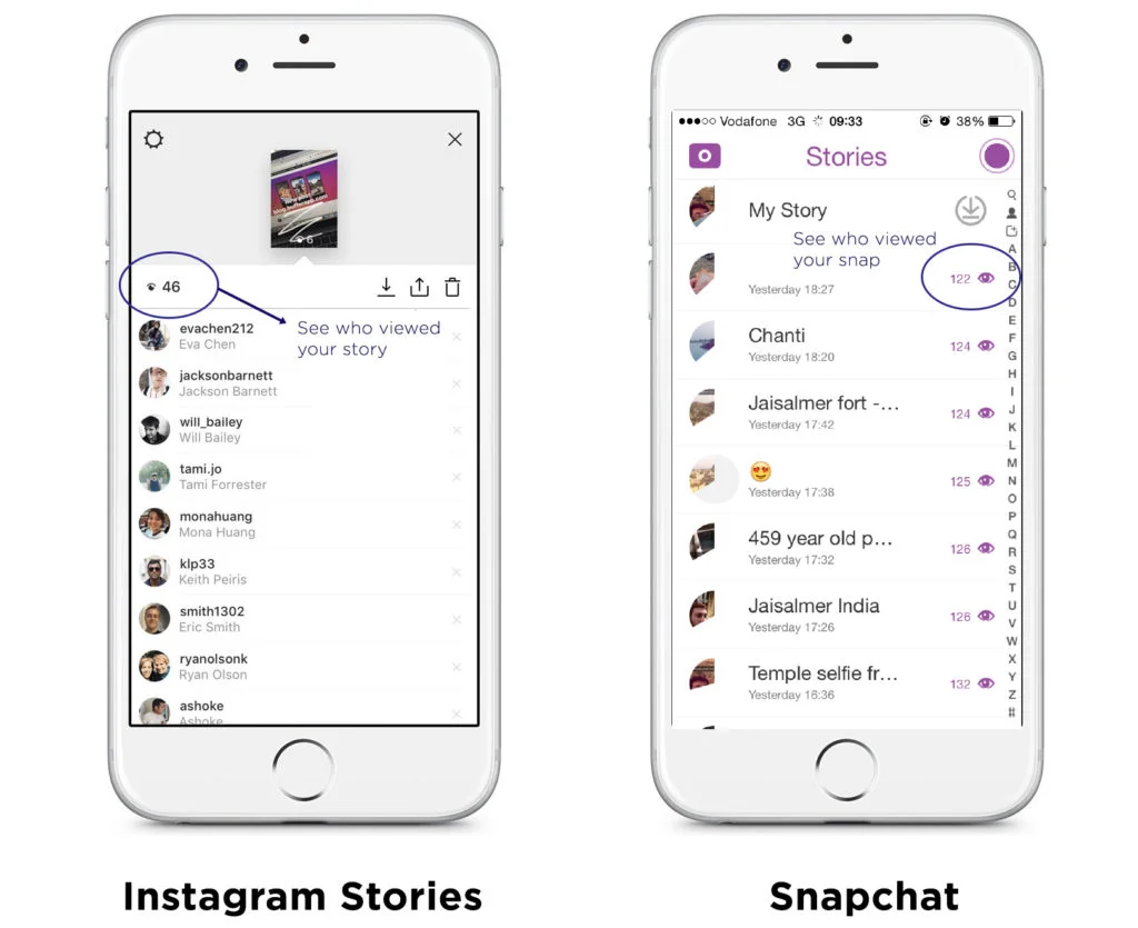 Photo sources: Instagram Blog , 11thsecond