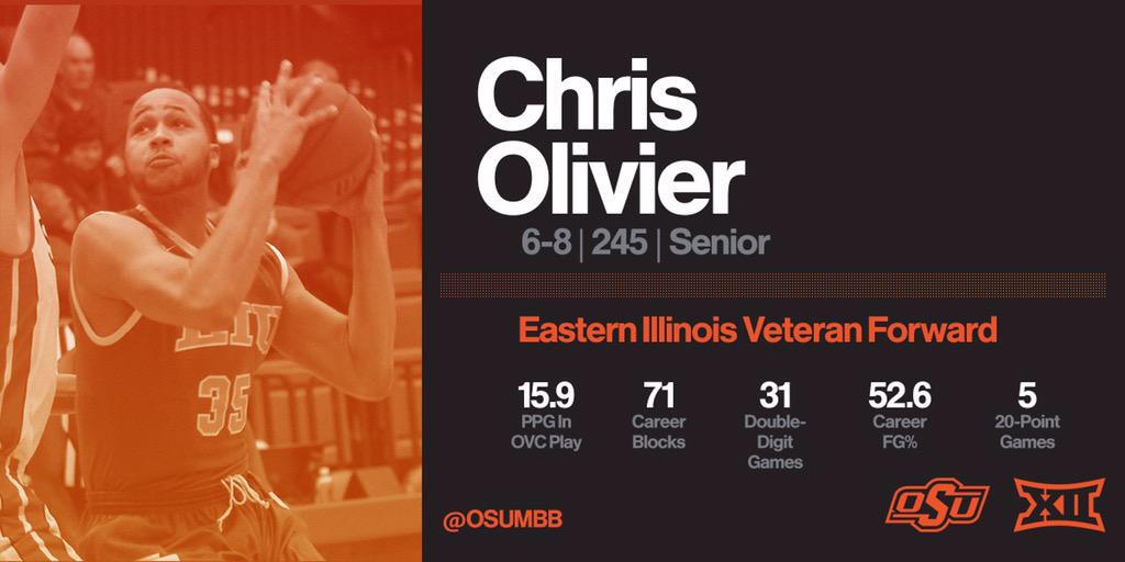 CHRIS OLIVIER | Oklahoma State University Seton High School, Chicago 5th Year Senior at Oklahoma State University Eastern Illinois University, OVC Player of the Year (2015) IHSA State Champion (2009)