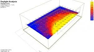 Daylight simulation image from IES