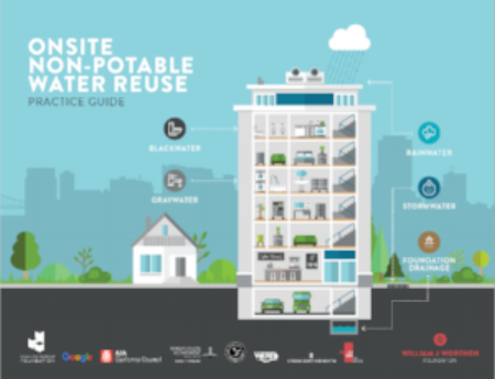 Onsite Water Reuse Guide graphic.png