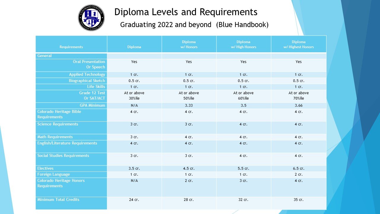 Slide7.JPG