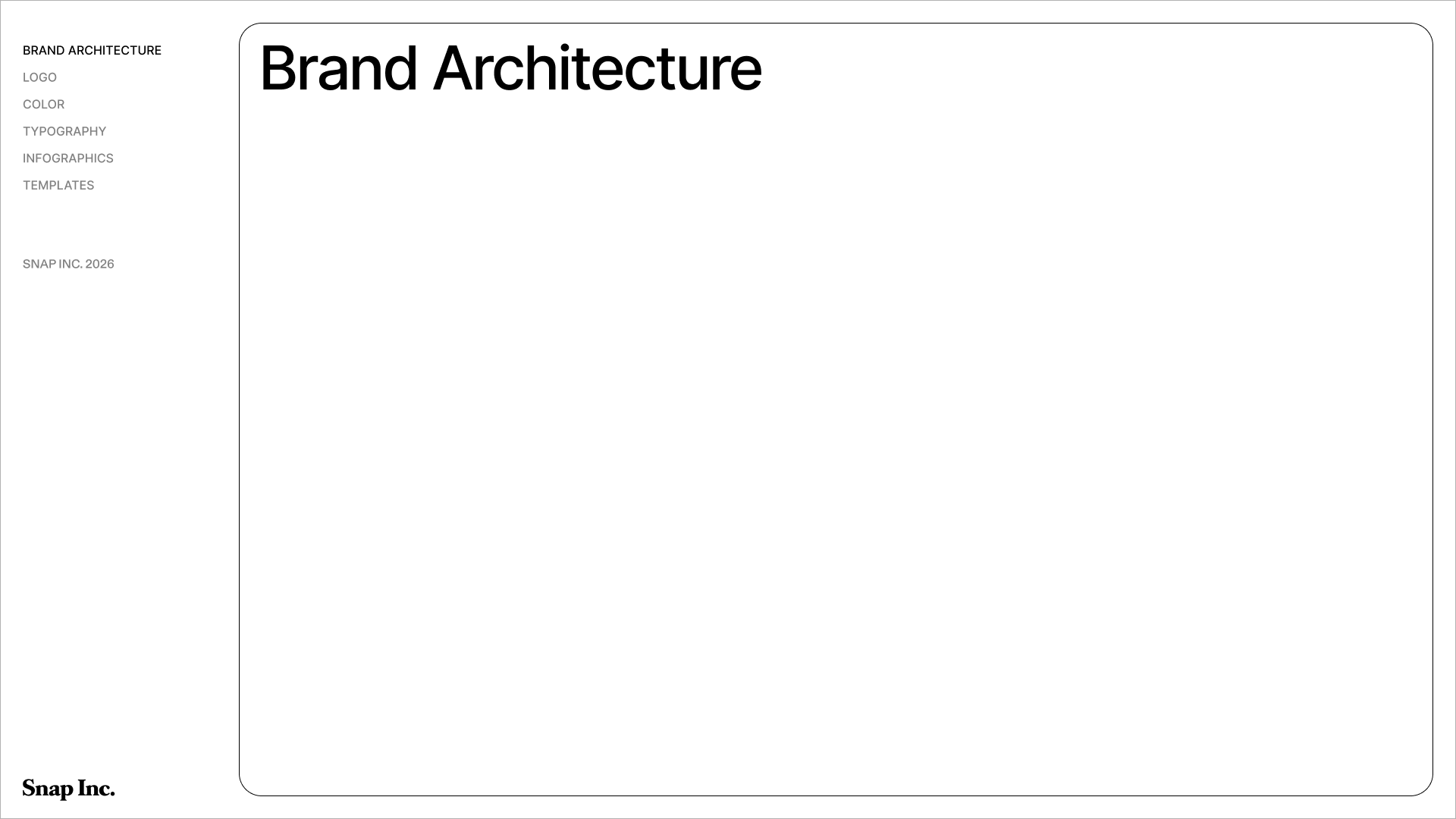 3 - Brand Architecture.png
