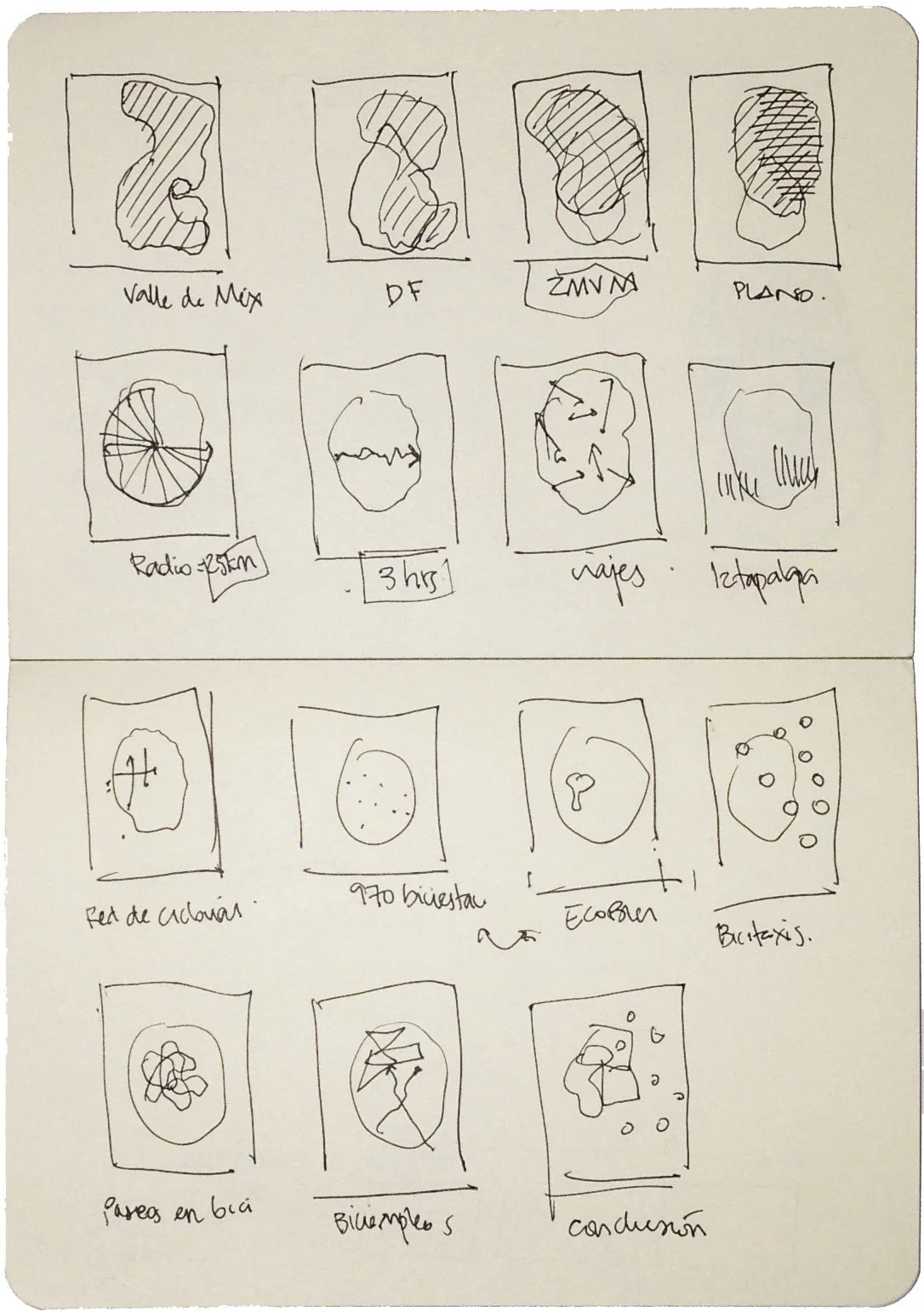  Elaboración de guión para video mapping. 