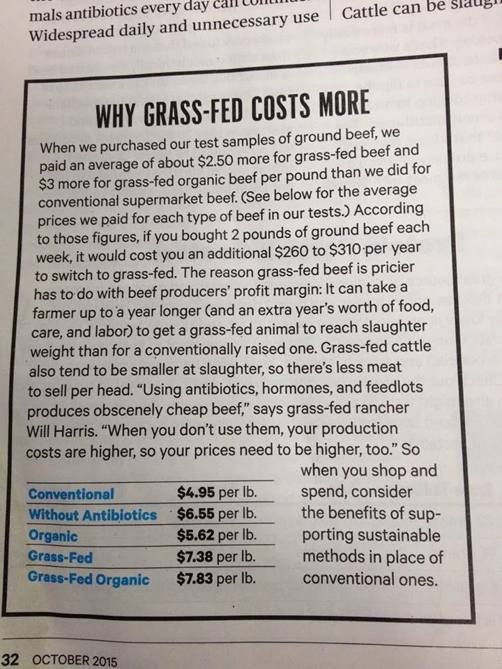 Recent Consumer Reports information regarding the "why" behind grass fed pricing. 
