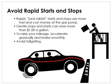 EcoDriver-Slide-2.jpg