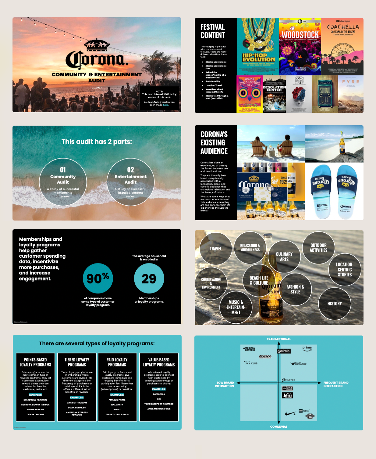 Corona_audit.png