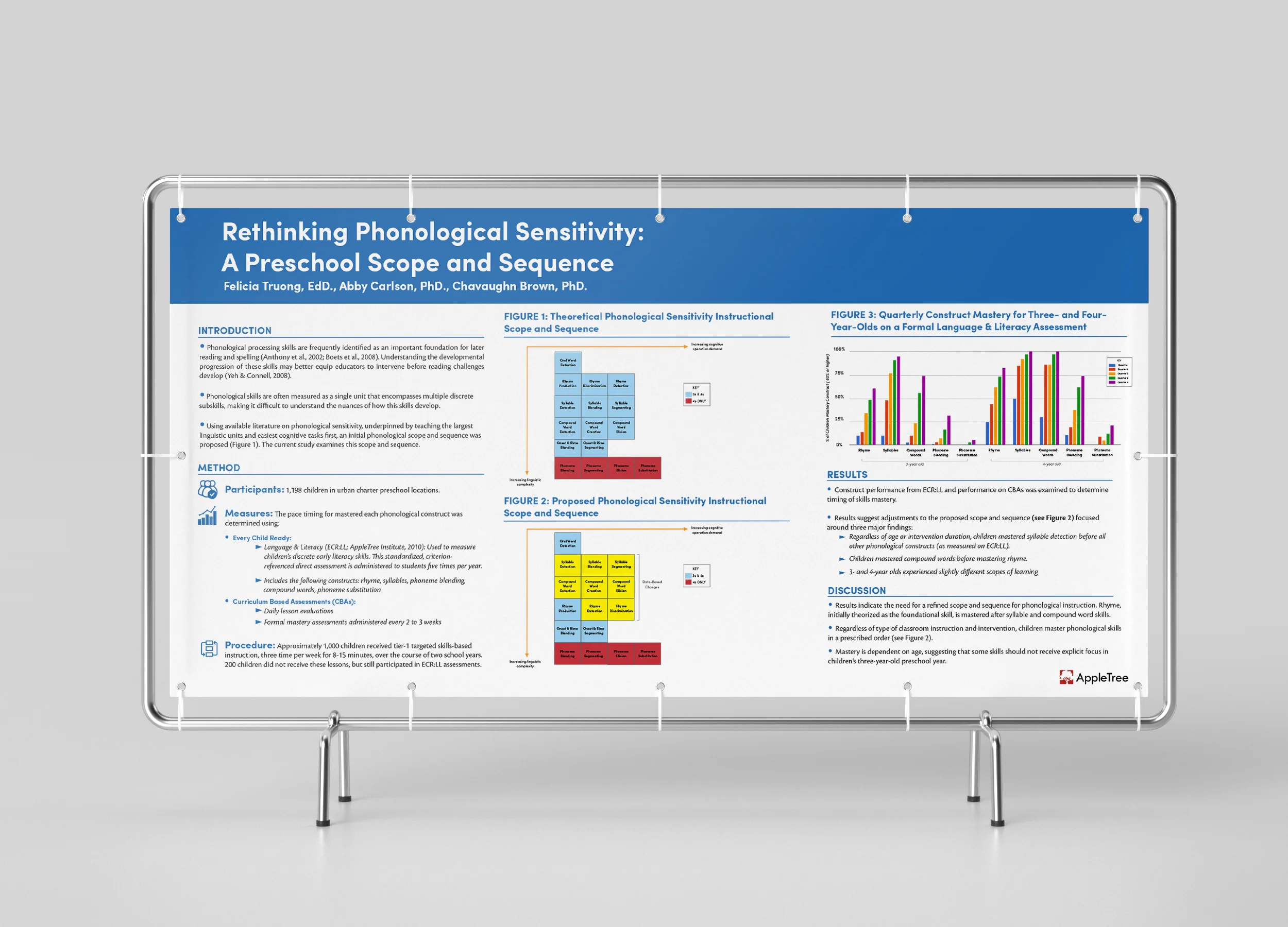 Conference Poster