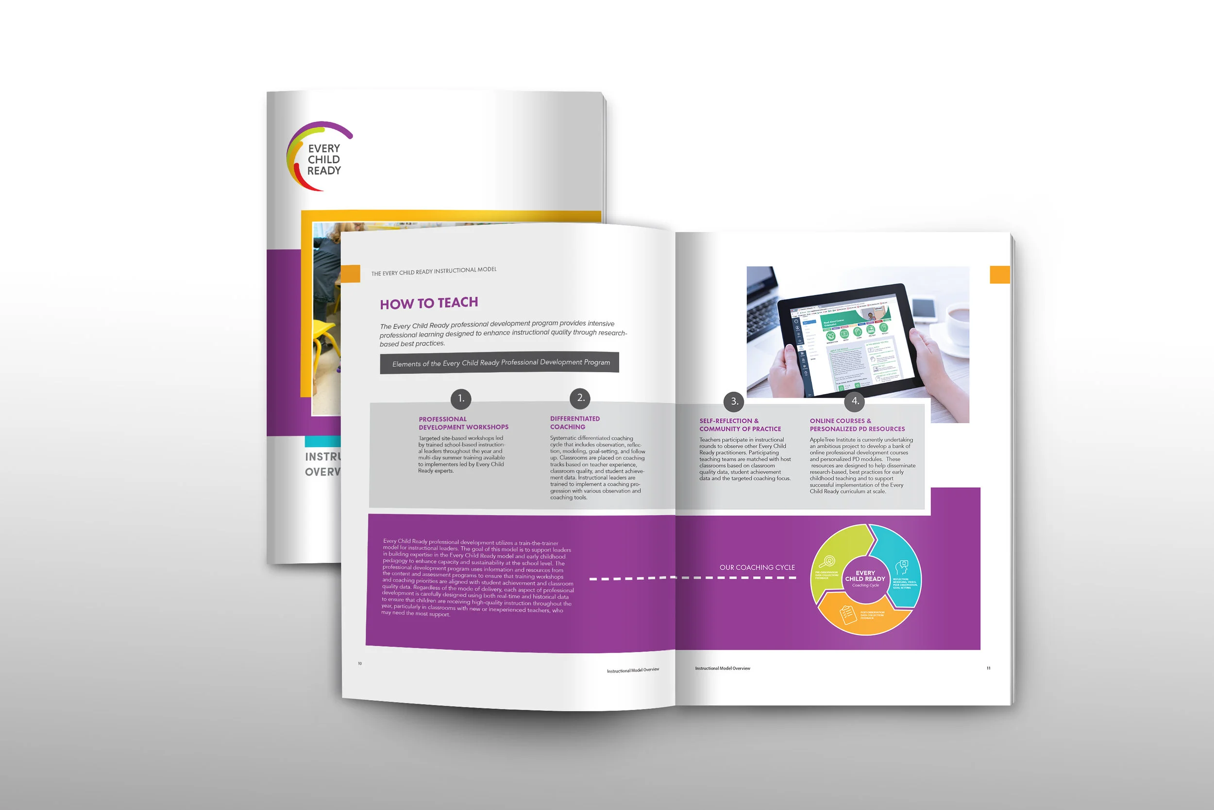 Promotional Collateral