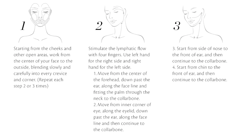 Use as the final step of evening care. With spatula, take a pearl-sized amount of cream from jar and transfer onto fingertip. Smooth evenly over face. Use more cream as needed for the eye and lip areas.