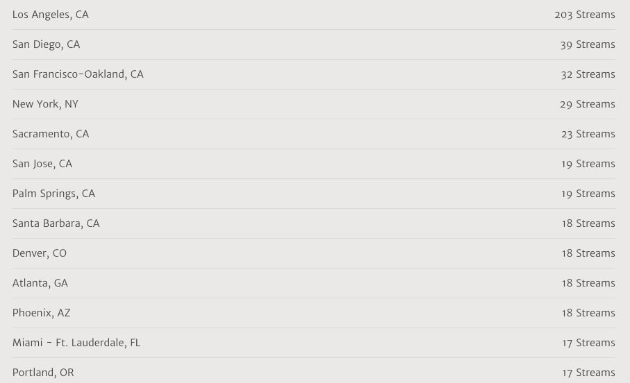 Screen Shot 2018-10-24 at 8.56.07 AM.png