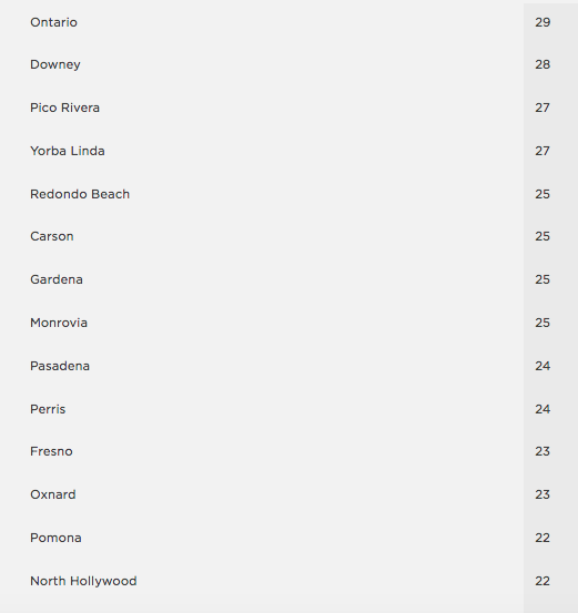 Screen Shot 2018-10-24 at 10.31.58 AM.png