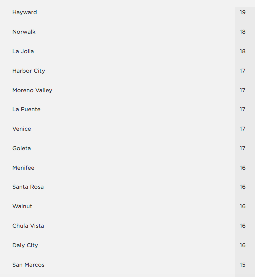 Screen Shot 2018-10-24 at 10.32.13 AM.png