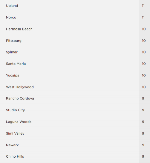 Screen Shot 2018-10-24 at 10.32.37 AM.png