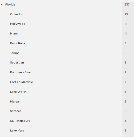 Screen Shot 2018-10-24 at 10.33.35 AM.png