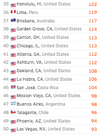 Screen Shot 2018-10-24 at 8.10.41 AM.png