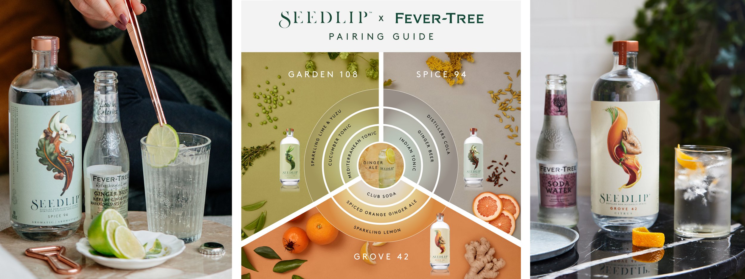 Seedlip_FeverTreeWheel.jpg