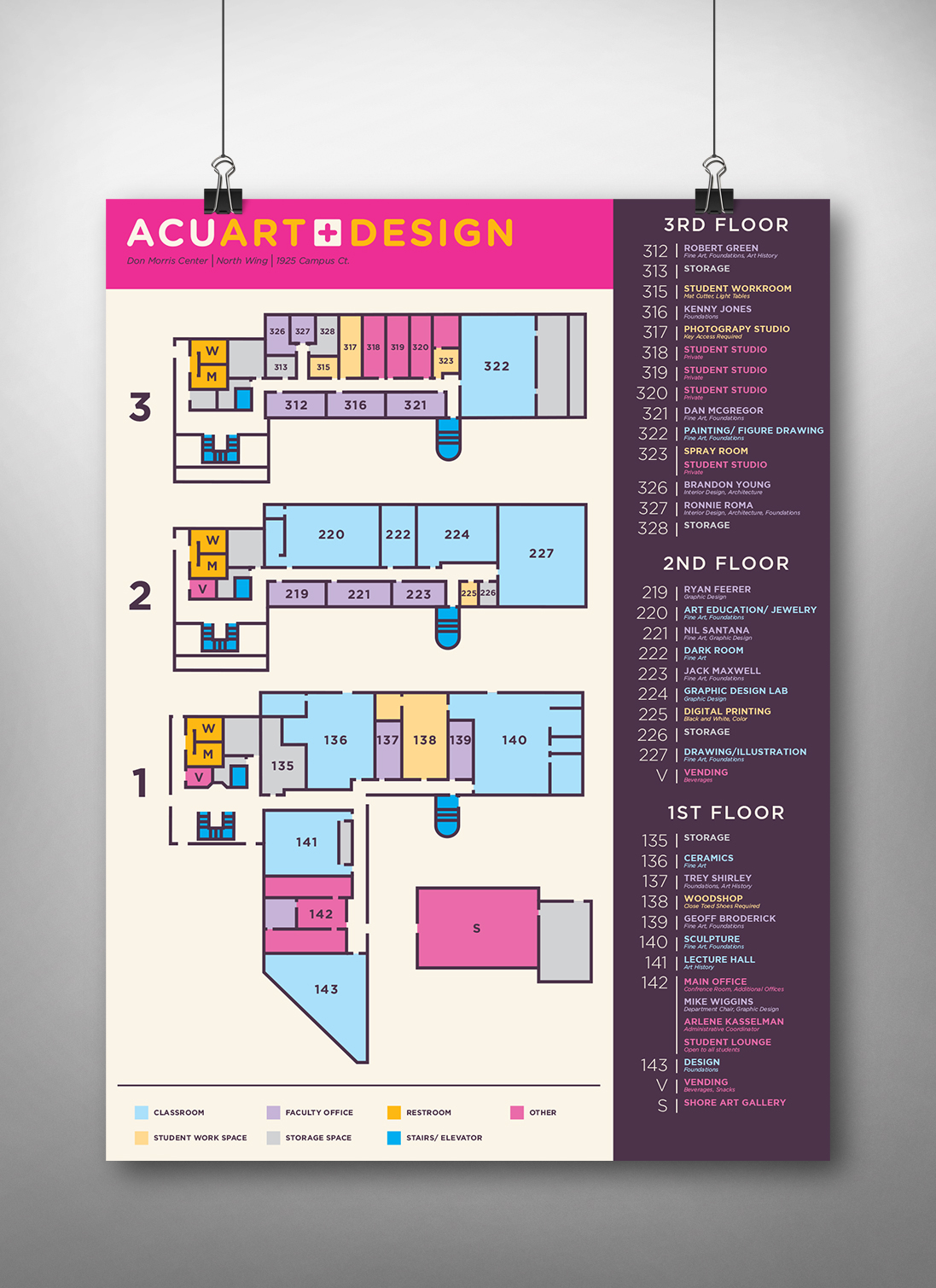 Acu Way Finding Map Katelyn Goodman