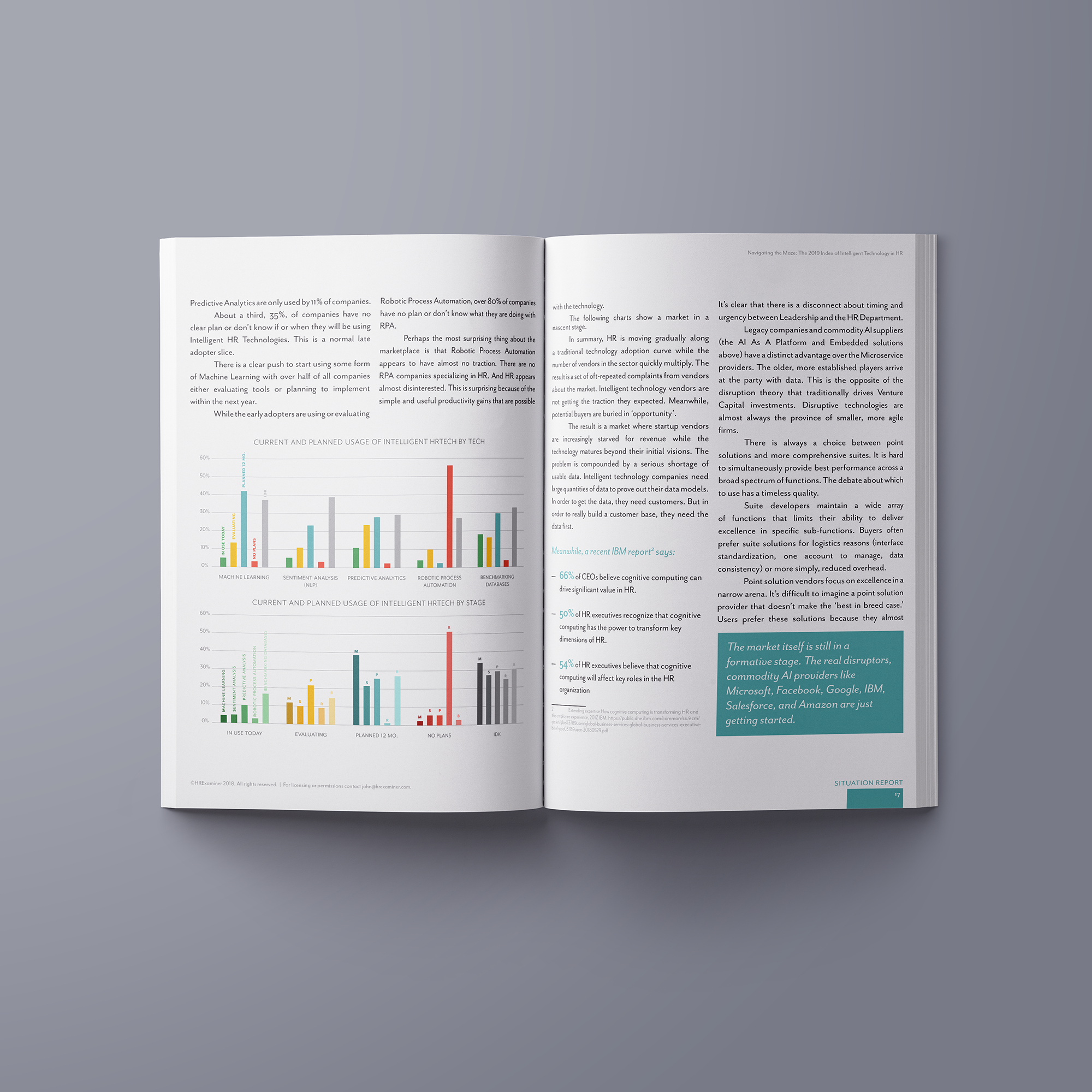 HRReport_Mockup_Spread2_2000px.png