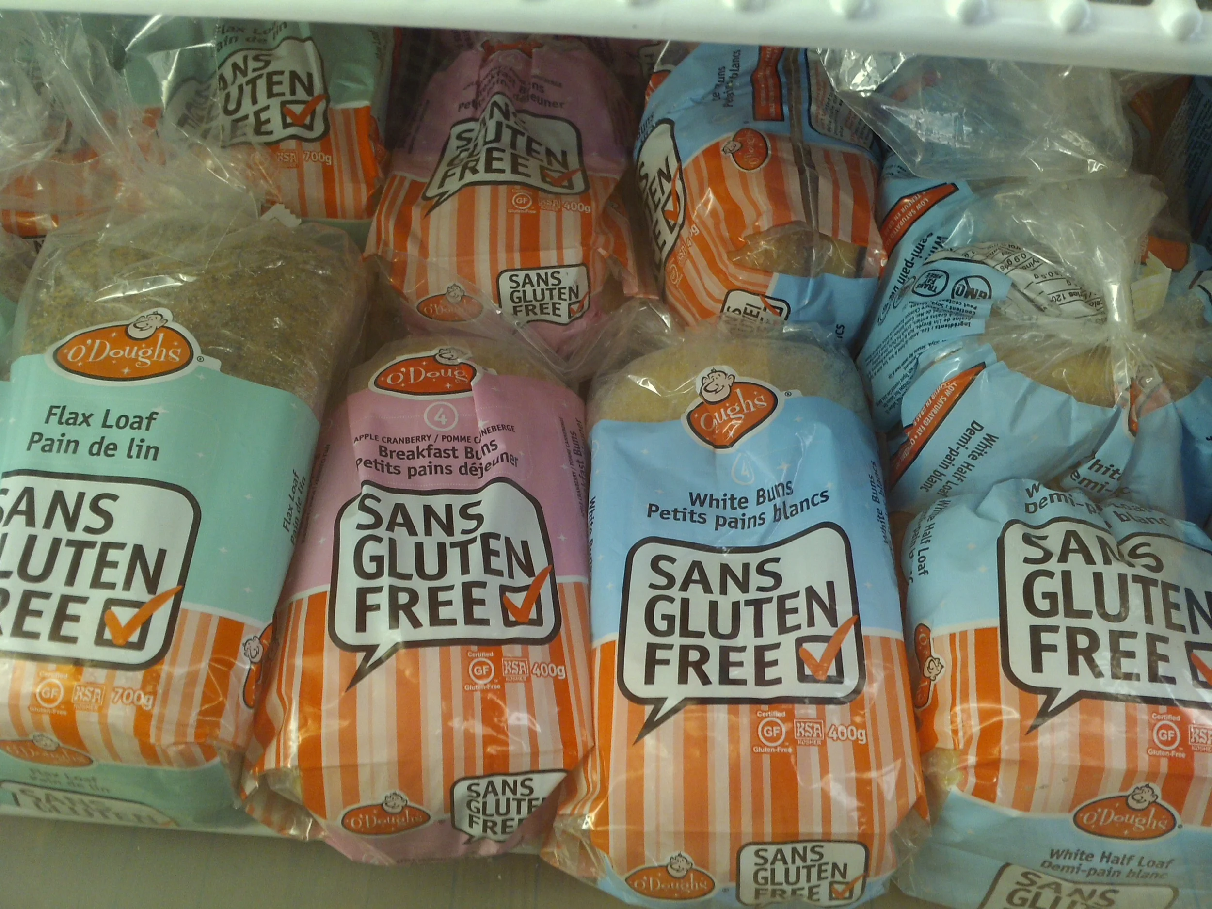 The Basic Gluten Free Diet - Getting Started