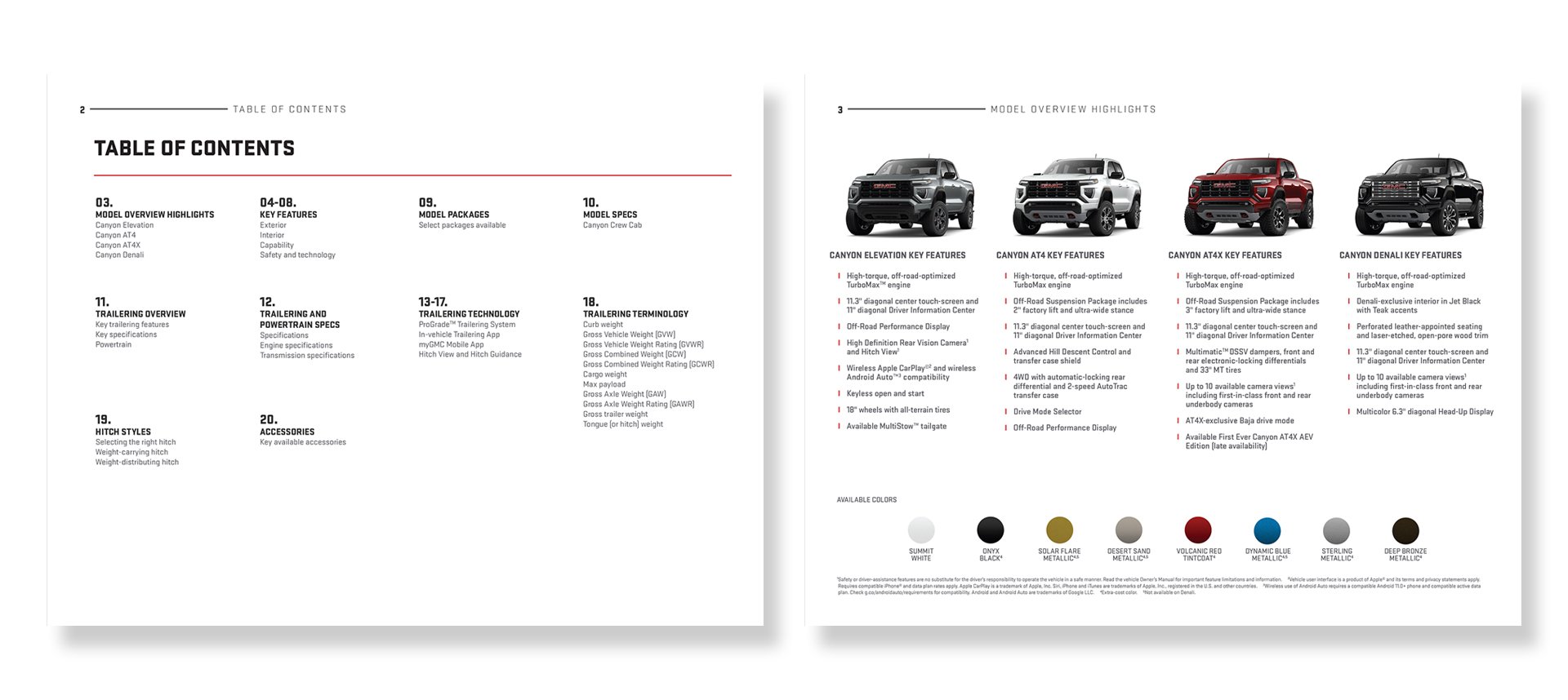 Canyon_F&O_TOC.jpg